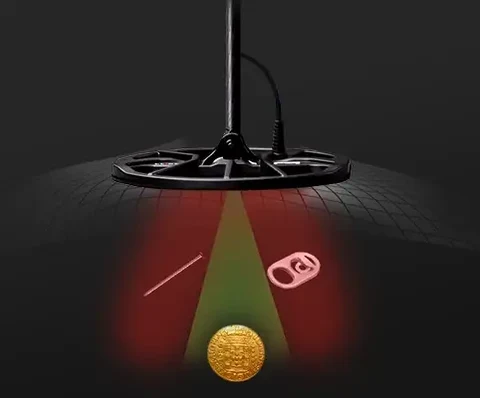 karaman-minelab-equinox-900